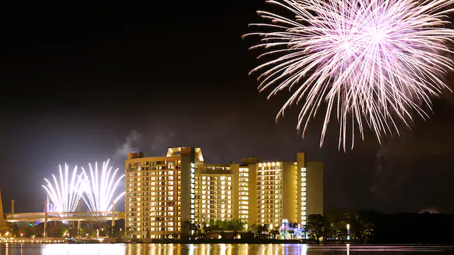 How to Find DVC Point Rentals